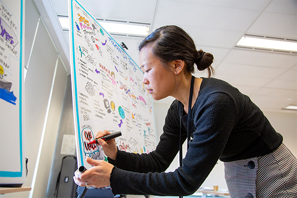 Woman illustrating on a whiteboard, creating engaging visual notes during a workshop, showcasing graphic facilitation by The Visual Storytellers.