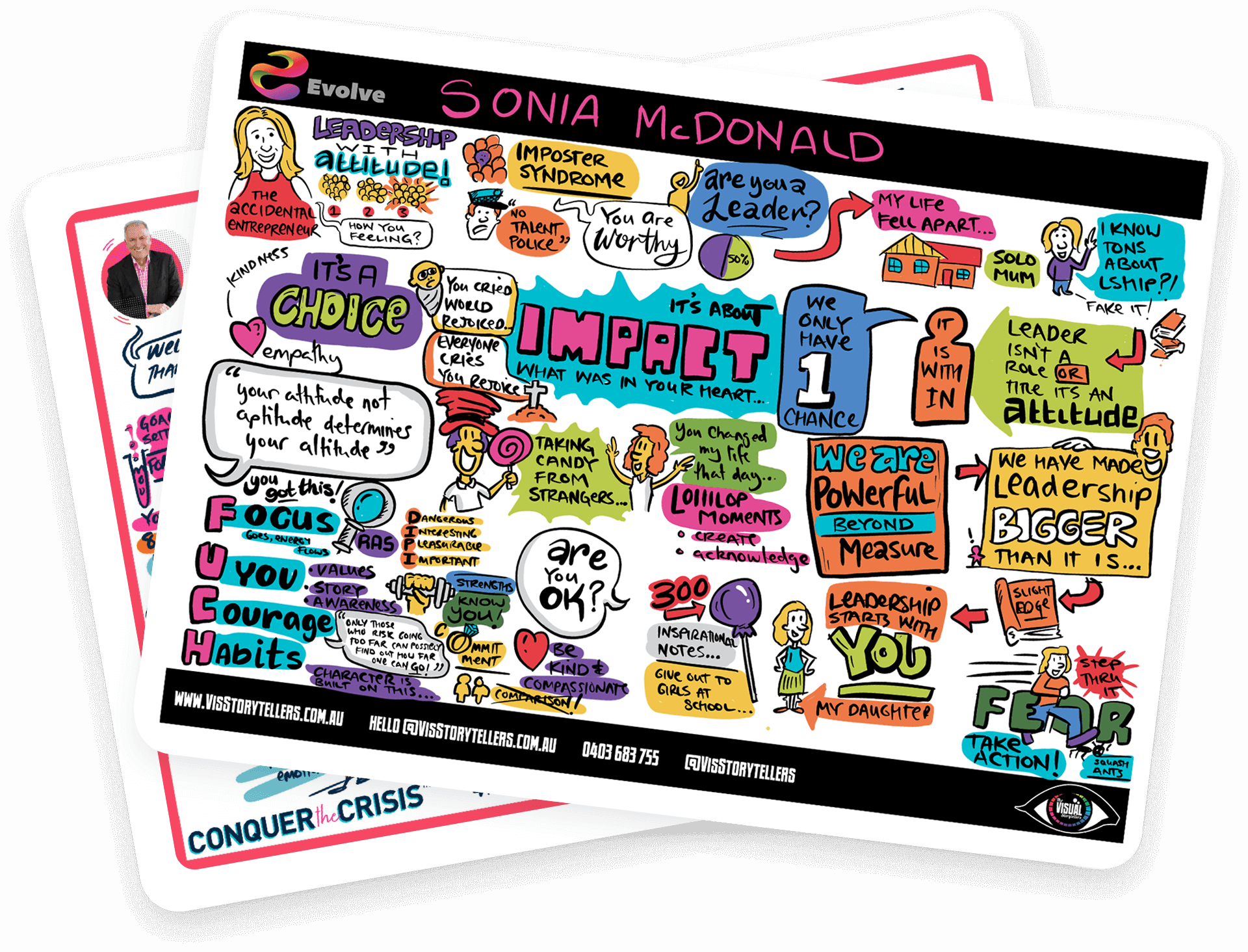 Visual notetaking illustration featuring colorful sketches and text highlighting leadership concepts, empowerment, and personal impact, used to engage audiences during presentations and events.