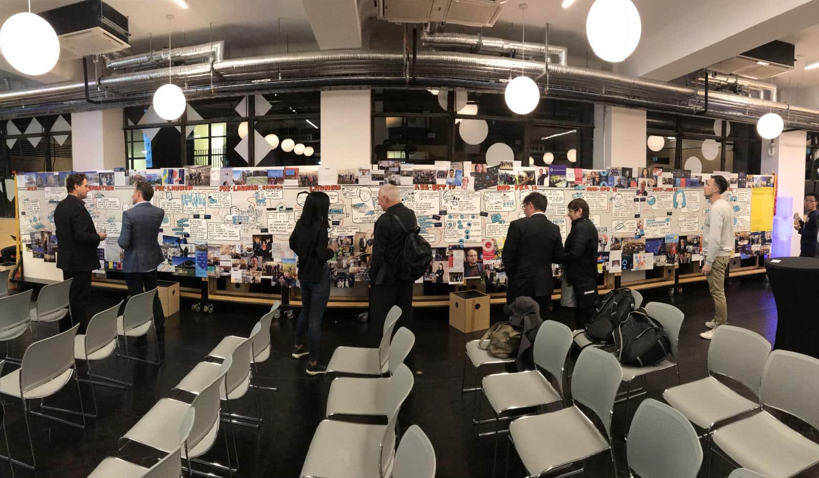 Group of professionals engaging with a visual recording display featuring images and notes in a collaborative setting, highlighting the importance of visual communication in Sydney.