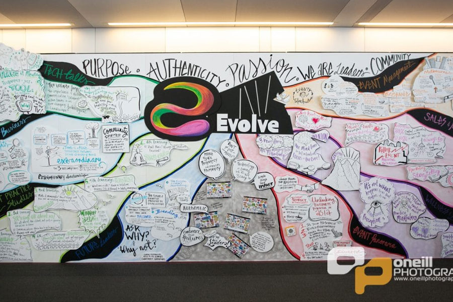 Colorful mural from MEA Evolve 2019 event featuring visual storytelling elements, keywords like "Purpose," "Authenticity," and "Passion," and notes on community engagement and event management.