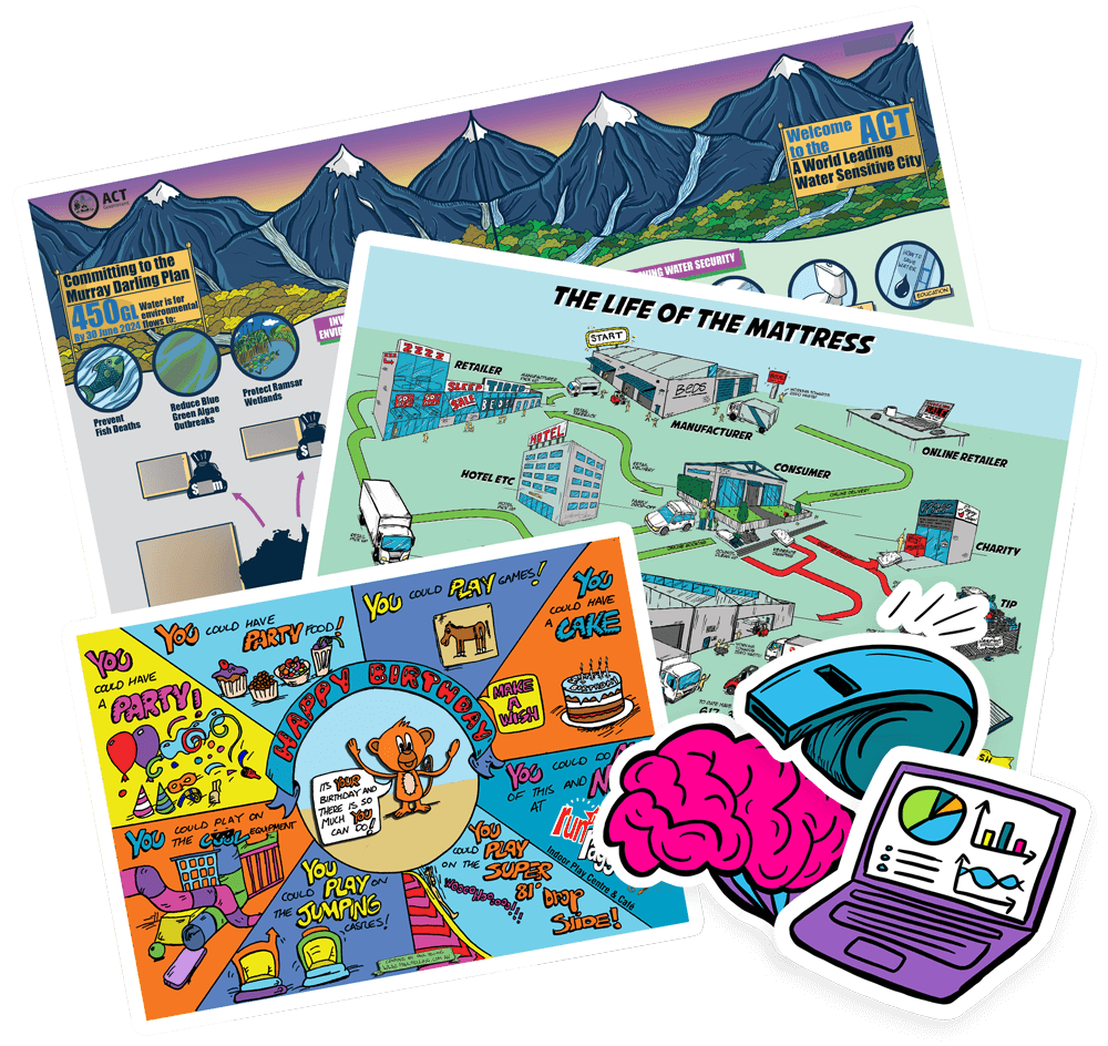 Colorful illustrations depicting various concepts, including a birthday celebration, the life cycle of a mattress, and water security, showcasing engaging visual storytelling for presentations and events.