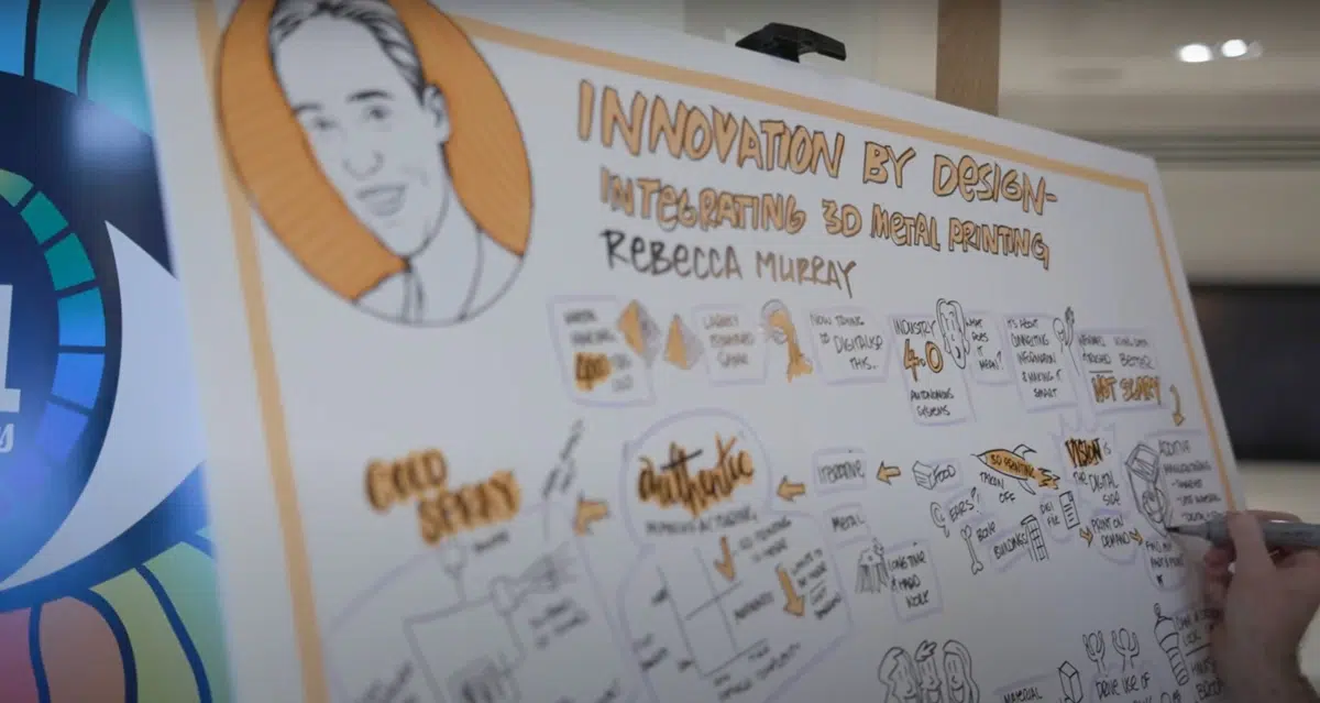 Hand-drawn visual summary of a presentation titled "Innovation by Design: Integrating 3D Metal Printing" by Rebecca Murray, captured during a live graphic recording session.