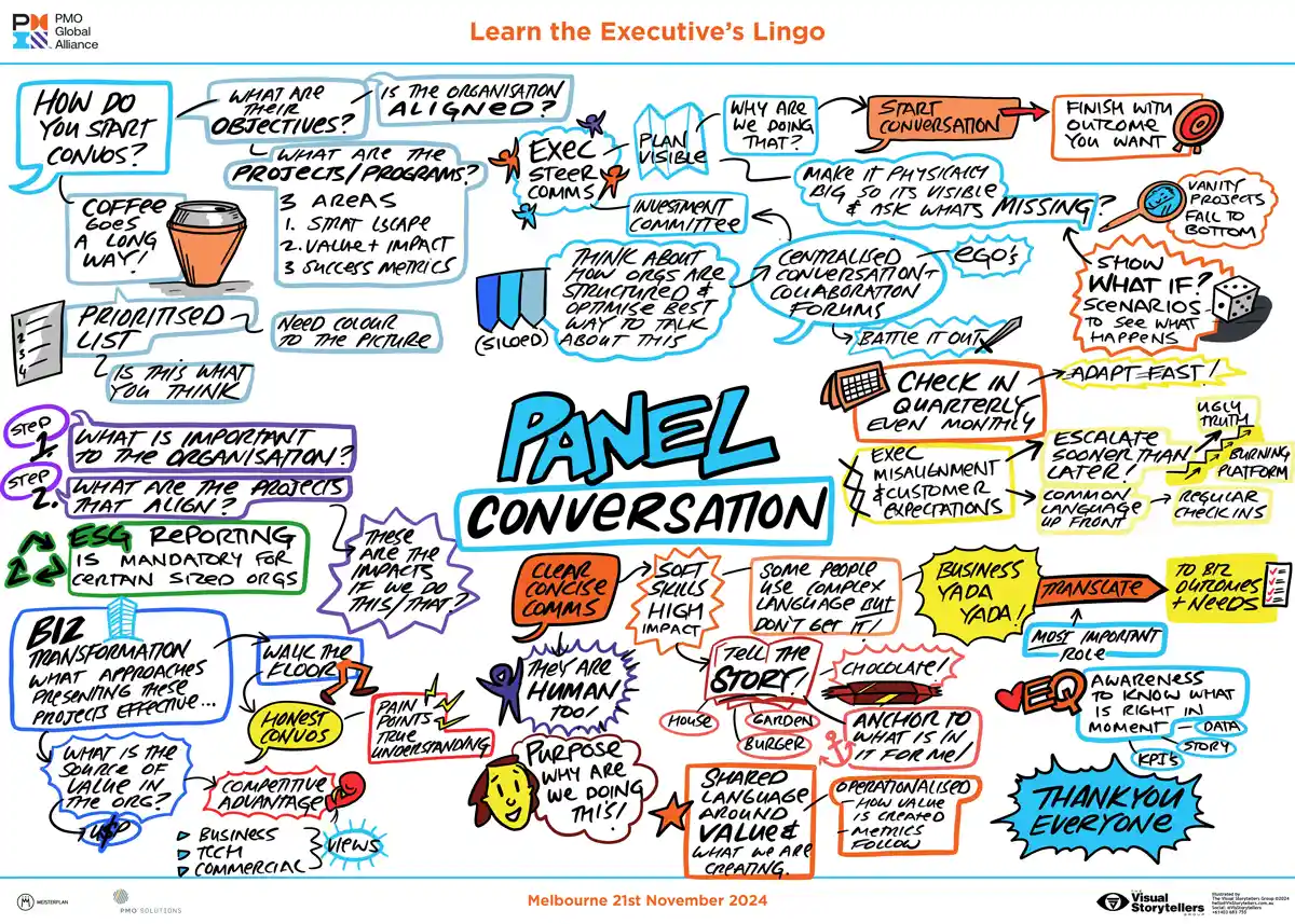 PMOGA_Learn_the_Executives_Lingo-_Melbourne_Panel