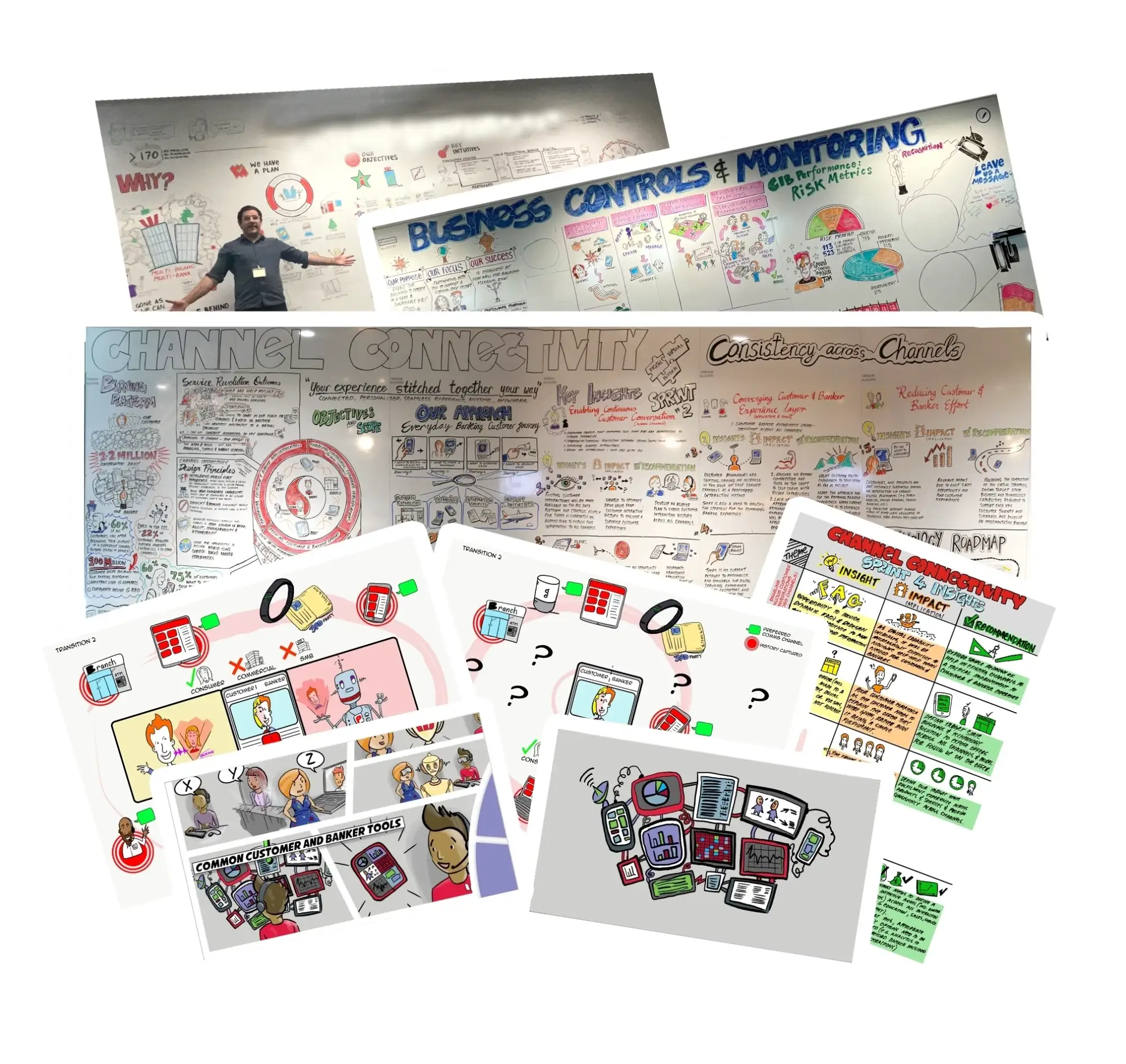 Collage of illustrated whiteboards and presentation